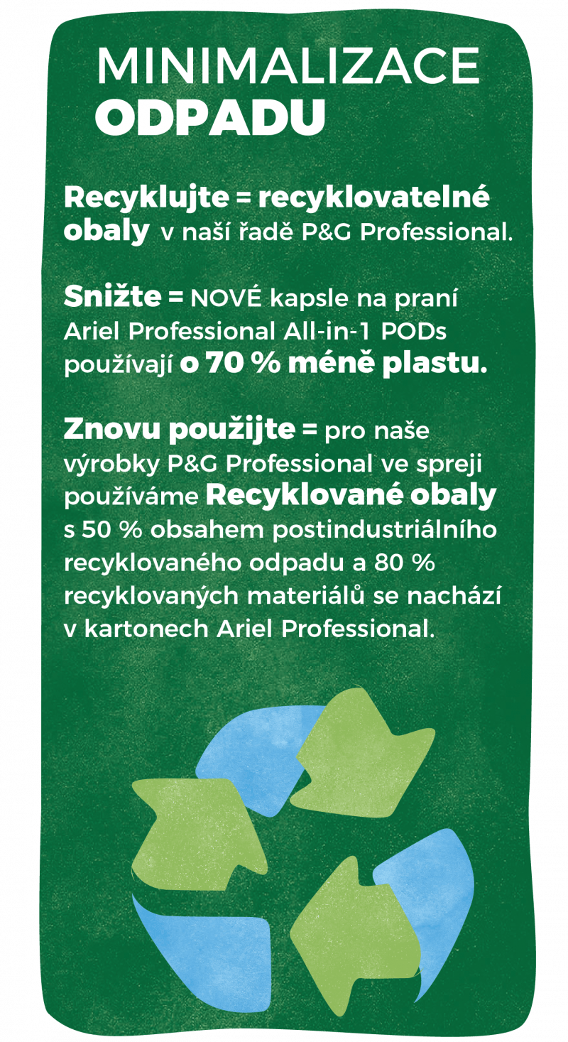 PG Udržitelnost 2