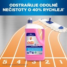 o 40 % rýchlejší